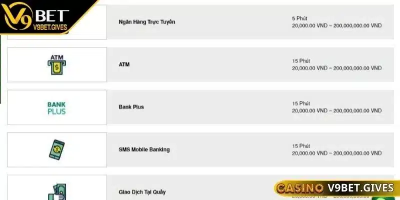 Quy định nạp tiền V9bet